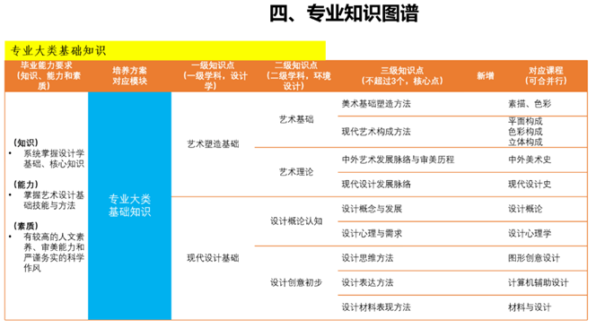 https://ae1xhkf5bx.feishu.cn/space/api/box/stream/download/asynccode/?code=MGJkNjBlMGJmYWY5ODYwNDA1ZDUwYjQ5NDE3NDUzMWFfYk14OGZTTVBUdFZGMGtzeGNYSE9KTVFpeng4Vk9qVndfVG9rZW46V2p5dGJOWFJBb21iTmt4VGNaOWN6ZnV5bjdzXzE2NzkyNDEyNDM6MTY3OTI0NDg0M19WNA